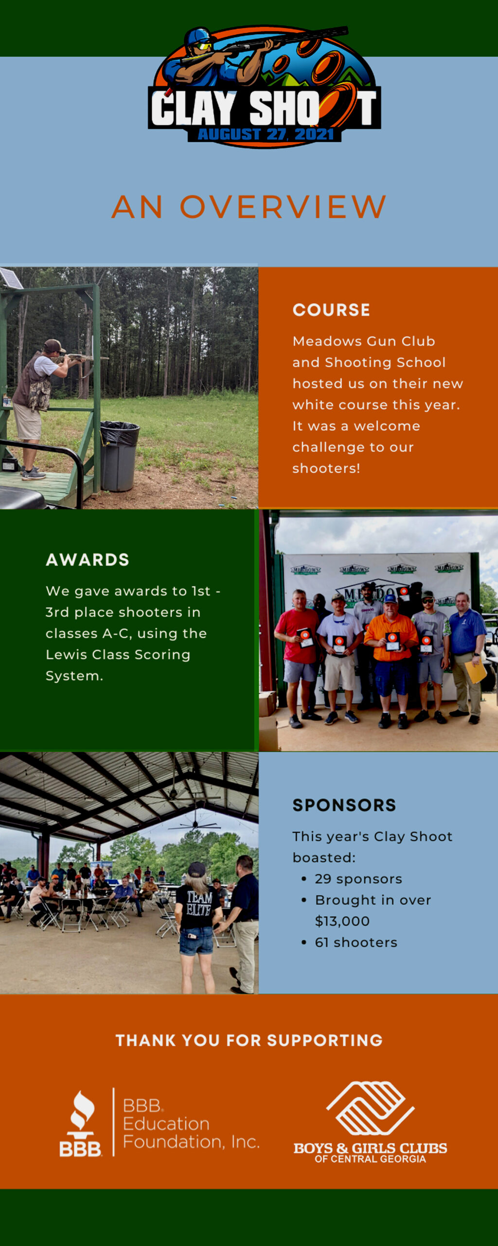 B&GClubClayShootFundraiser_1